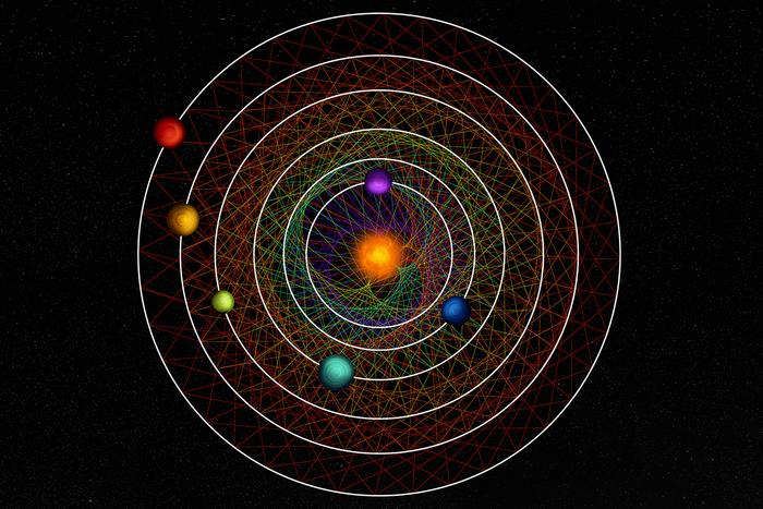 Musical Planets: Unraveling the Orbital Waltz of HD110067 | Space