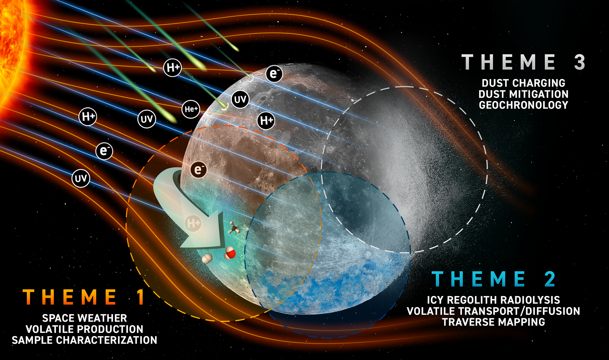 NASA Selects Georgia Tech to Lead New Lunar Research Center - Vimarsana News