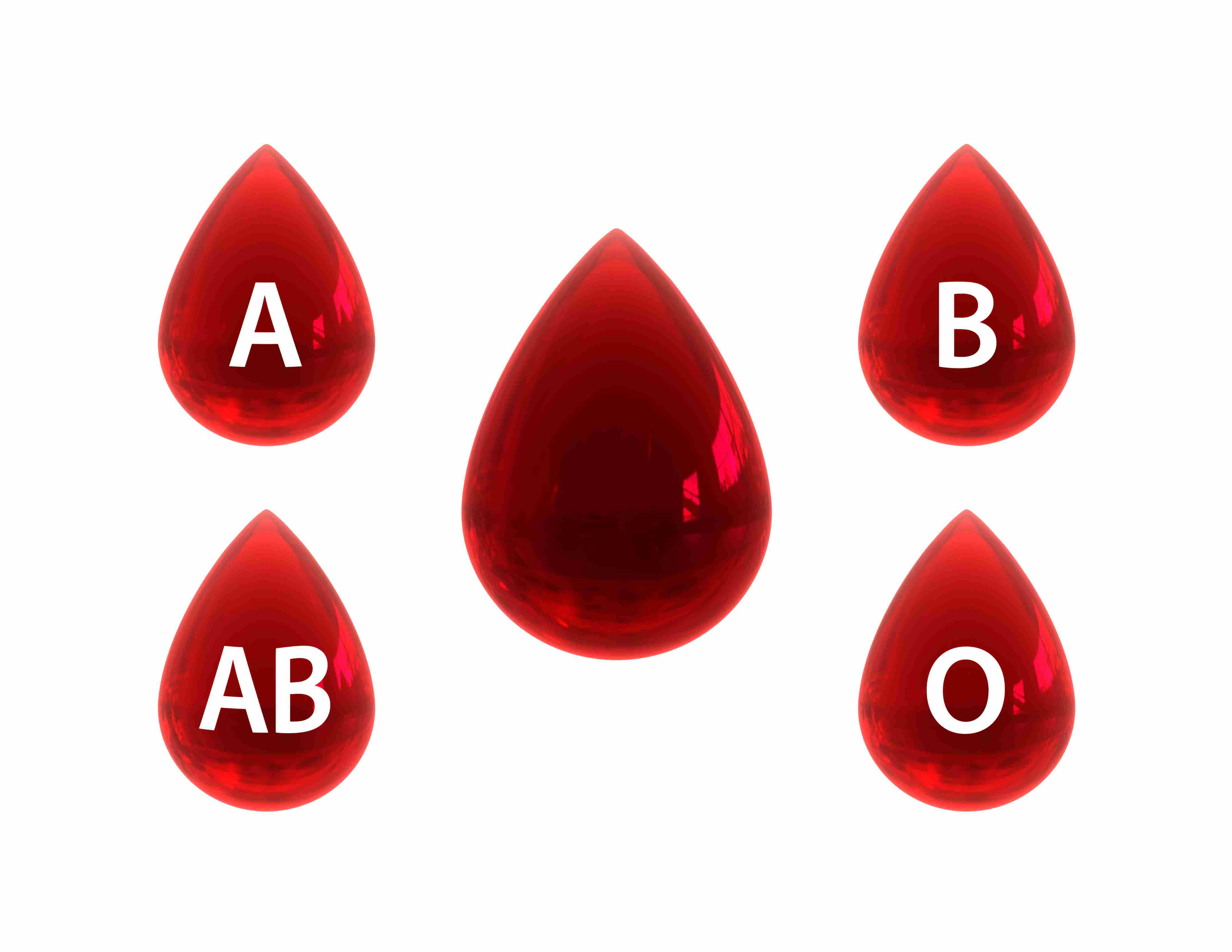 pregnancy-blood-type-compatibility-for-couples-blood-type-relation