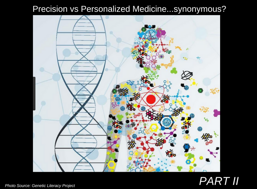 Precision vs. Personalized Medicine Part II: Personalized Approach | Cancer