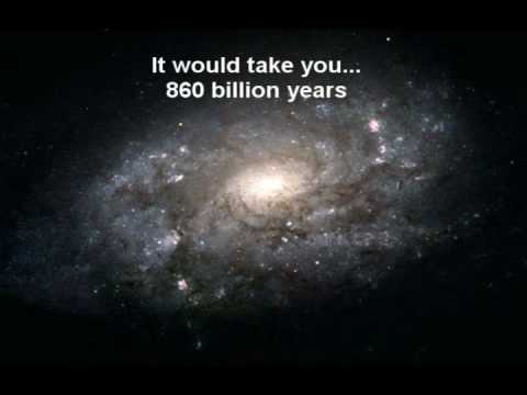 Unbelievable Universe | Videos