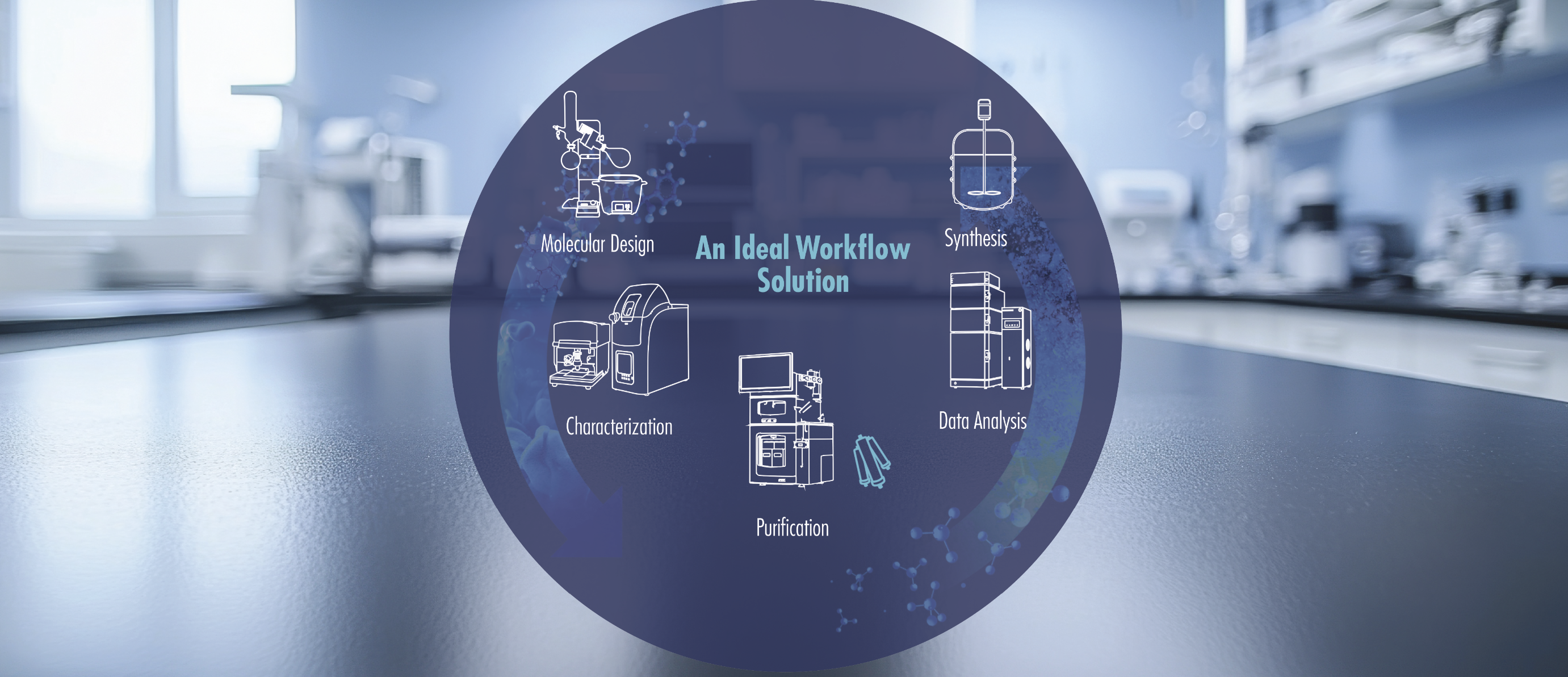 Integrated and Streamlined Workflow for Early-Stage Drug Discovery | Ebooks