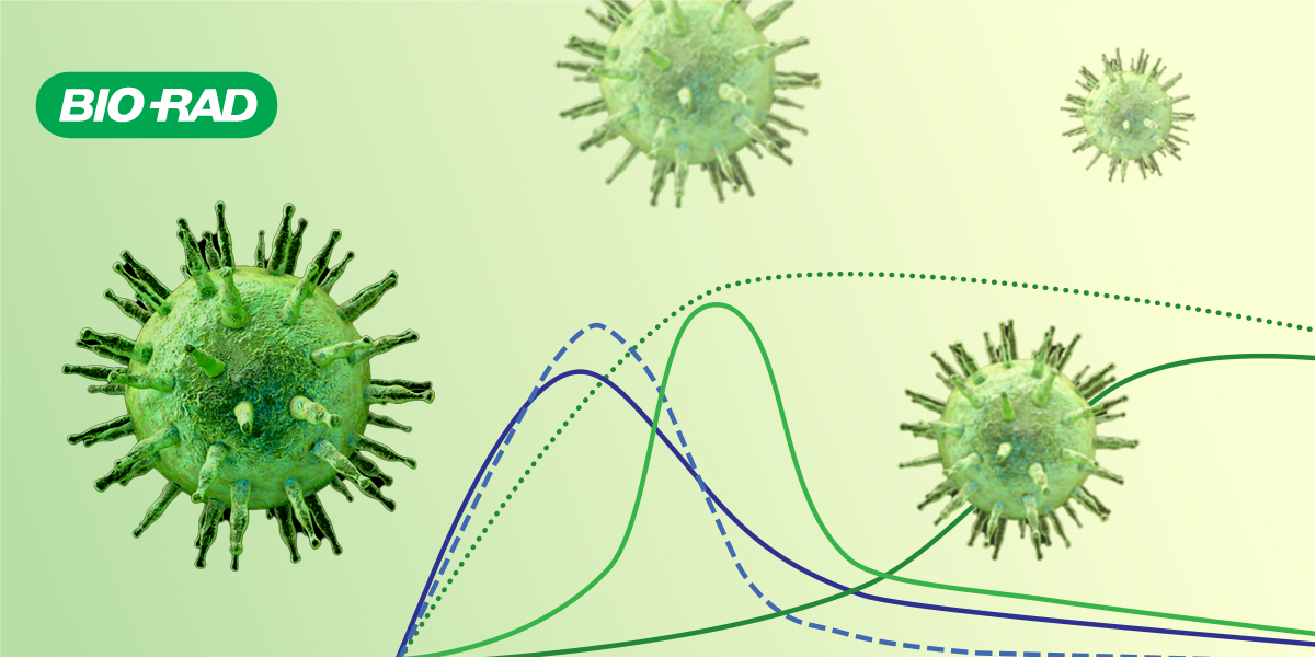 EBV Testing: A Laboratory Perspective. An overview and update on ...